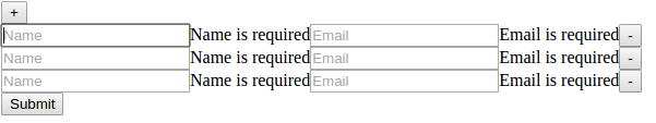 How To Validate Dynamically Generated Input Fields With Jquery