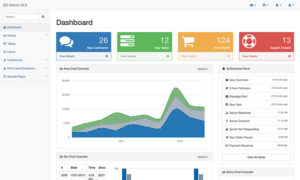 Tabler Open Source Free Bootstrap Admin Panel Template For Backend Dashboard